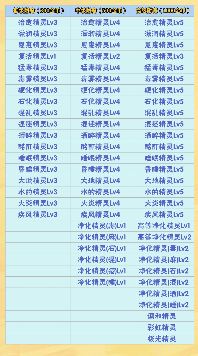 200.png